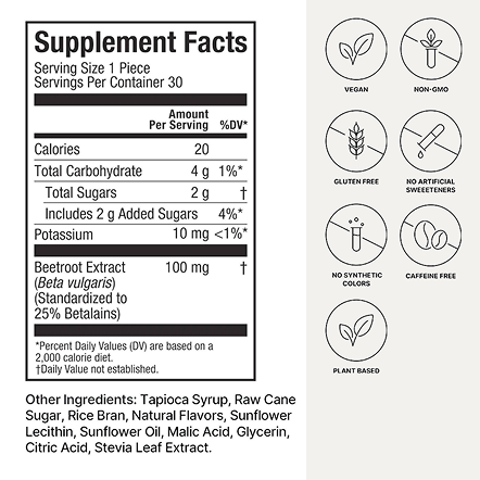 SuperBeets® CardiO2 Energy Chews
