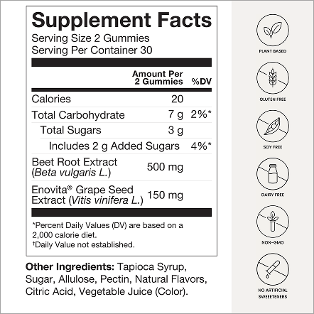 SuperBeets® Heart Gummies