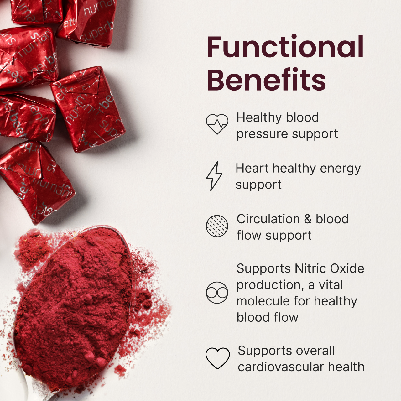 Blood Pressure Bundle