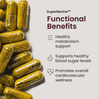 Image of Berberine Capsules on the left with text on the right listing Functional Benefits