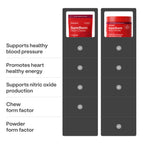 Blood Pressure Bundle