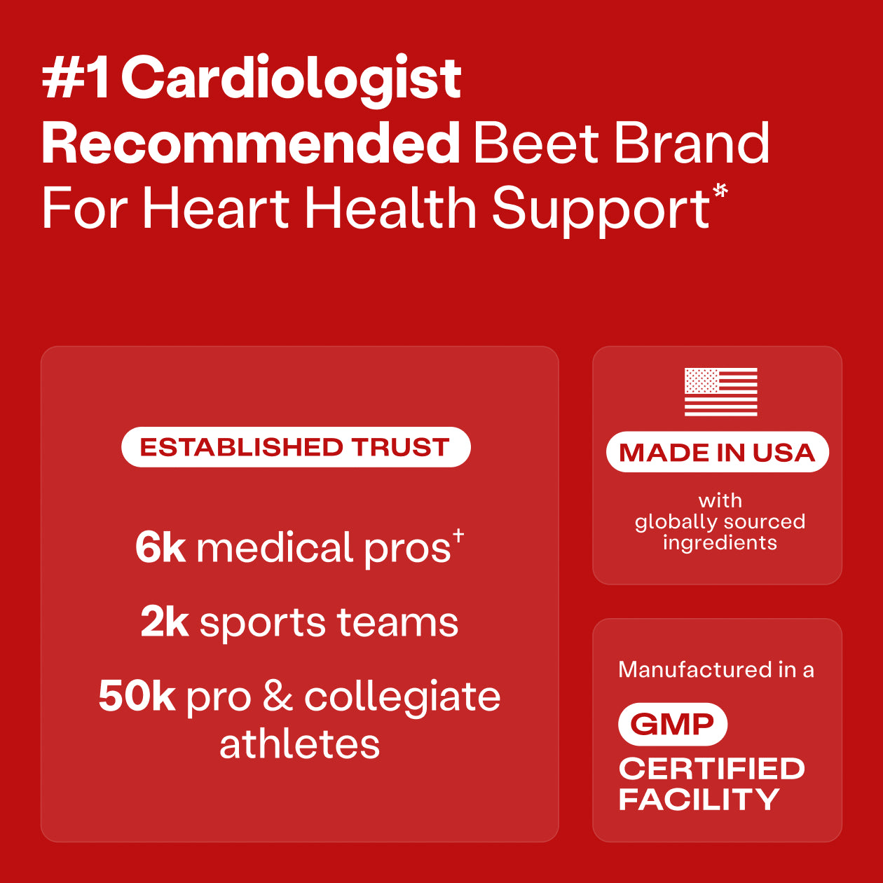 Blood Pressure Bundle