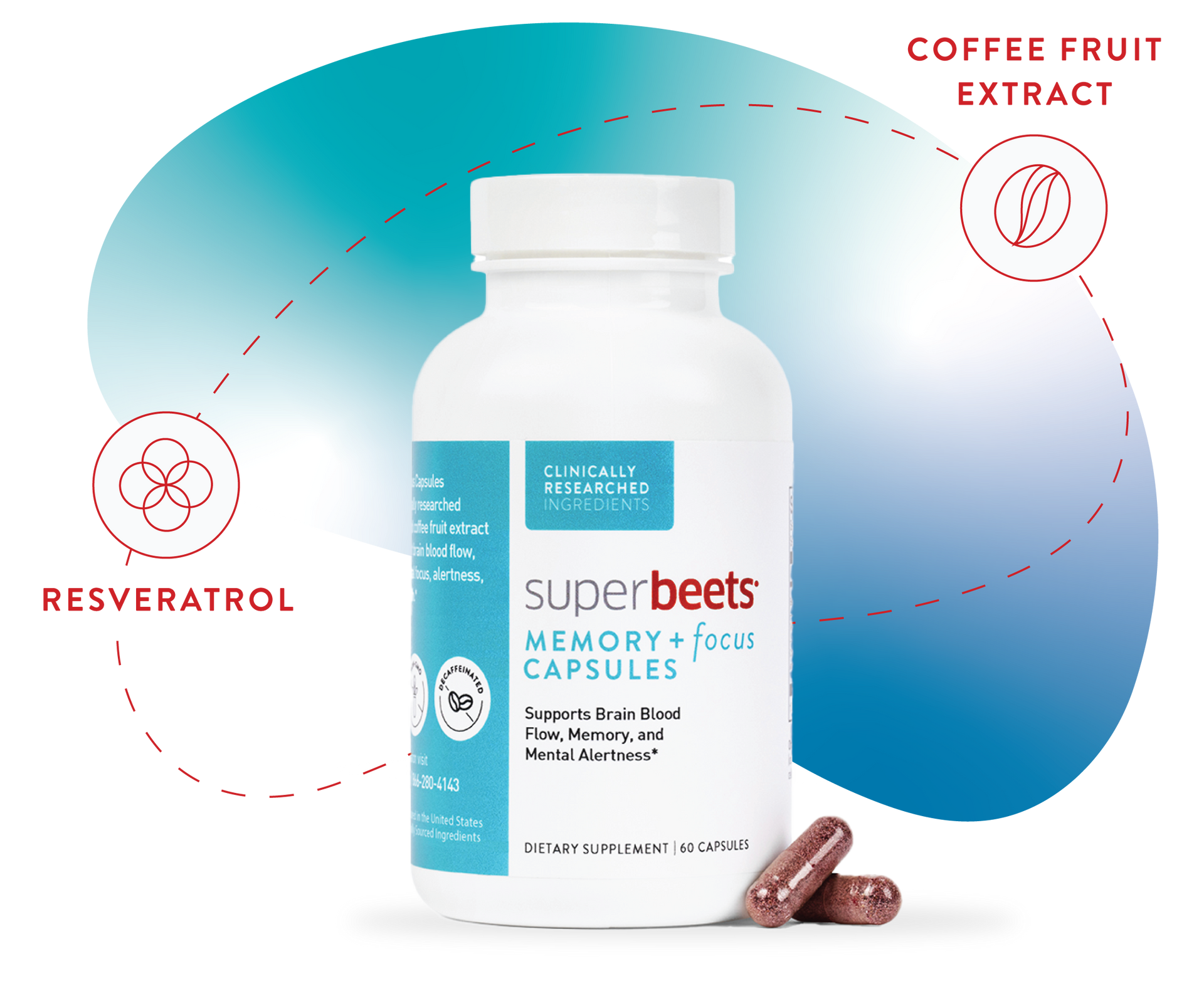 Memory & Focus Supplement Capsules SuperBeets® humanⁿ