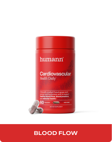Cardiovascular Health Daily