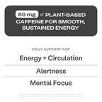 SuperBeets® Energy Plus Powder