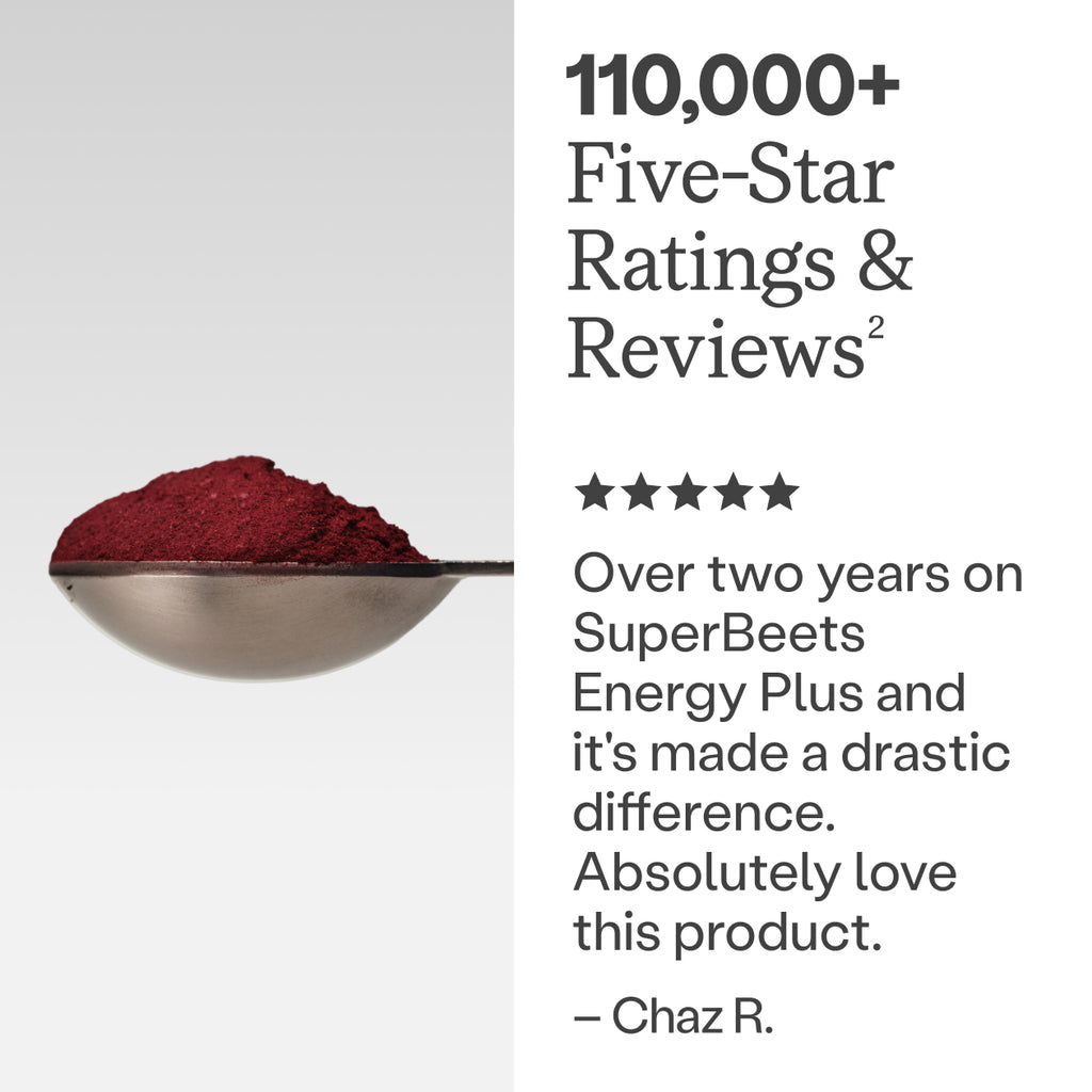 SuperBeets® Energy Plus Powder