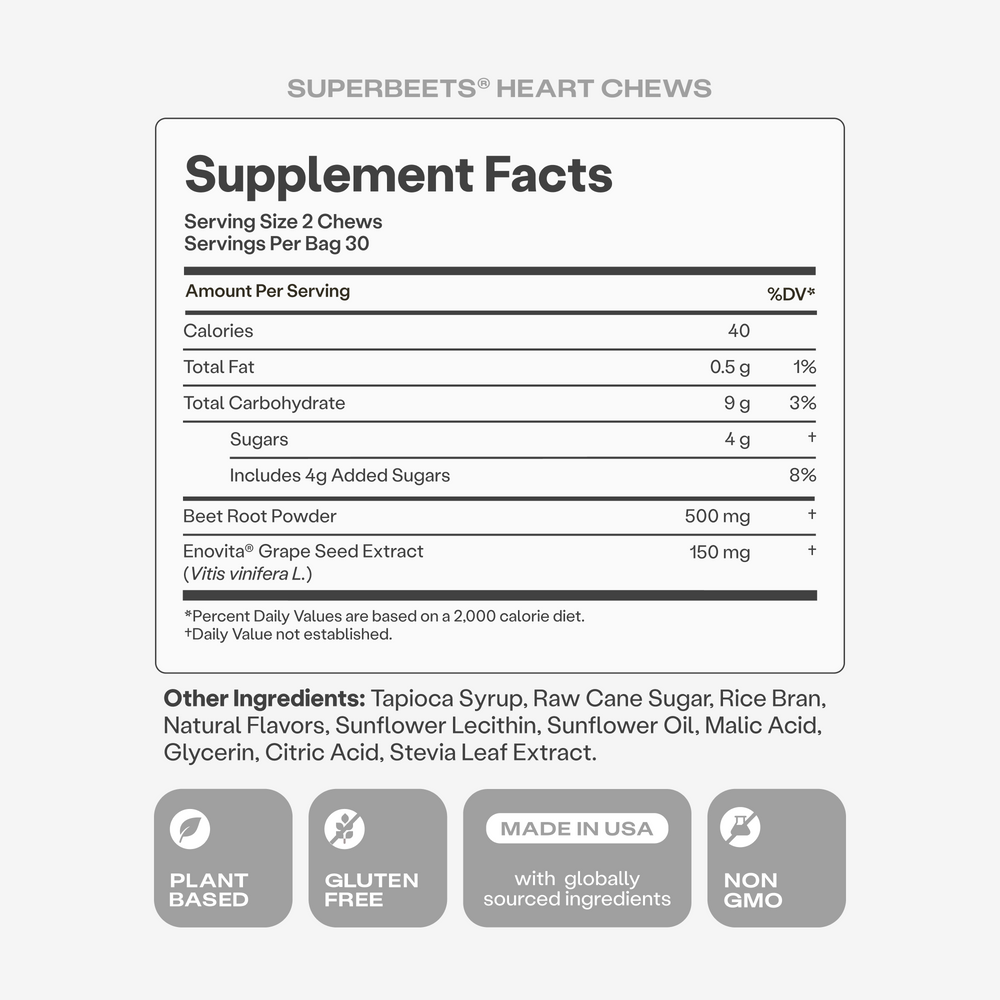 SuperBeets® Heart Chews