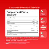 SuperBeets® Watermelon Heart Chews