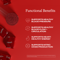 Blood Pressure Bundle