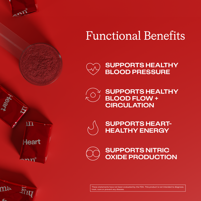 Blood Pressure Bundle