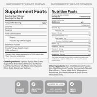 Blood Pressure Bundle
