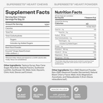 Blood Pressure Bundle