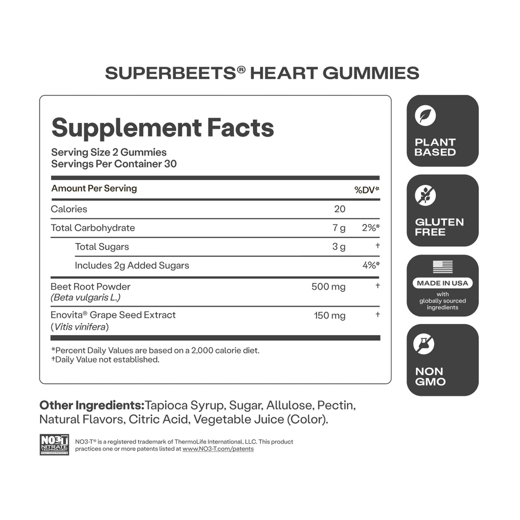 SuperBeets® Heart Gummies