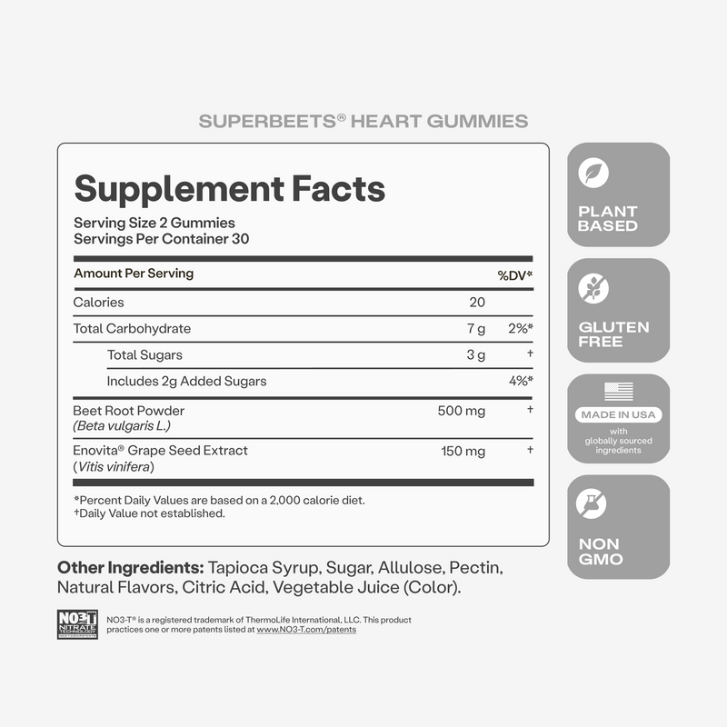 SuperBeets® Heart Gummies