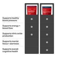 Heart & Mind Bundle