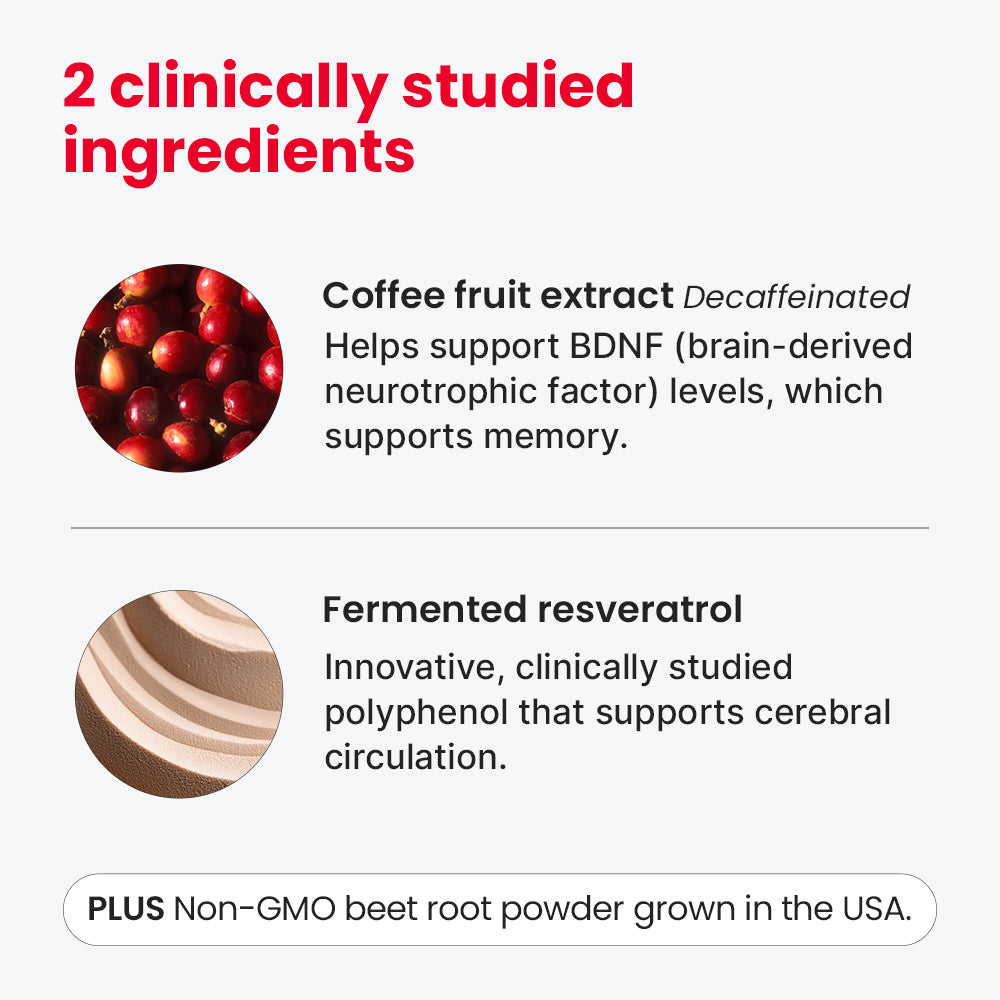 Image with text '2 clinically studied ingredients: Coffee fruit extract. Fermented resveratrol. PLUS Non-GMO beet root powder.'