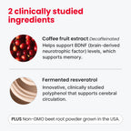 Image with text '2 clinically studied ingredients: Coffee fruit extract. Fermented resveratrol. PLUS Non-GMO beet root powder.'