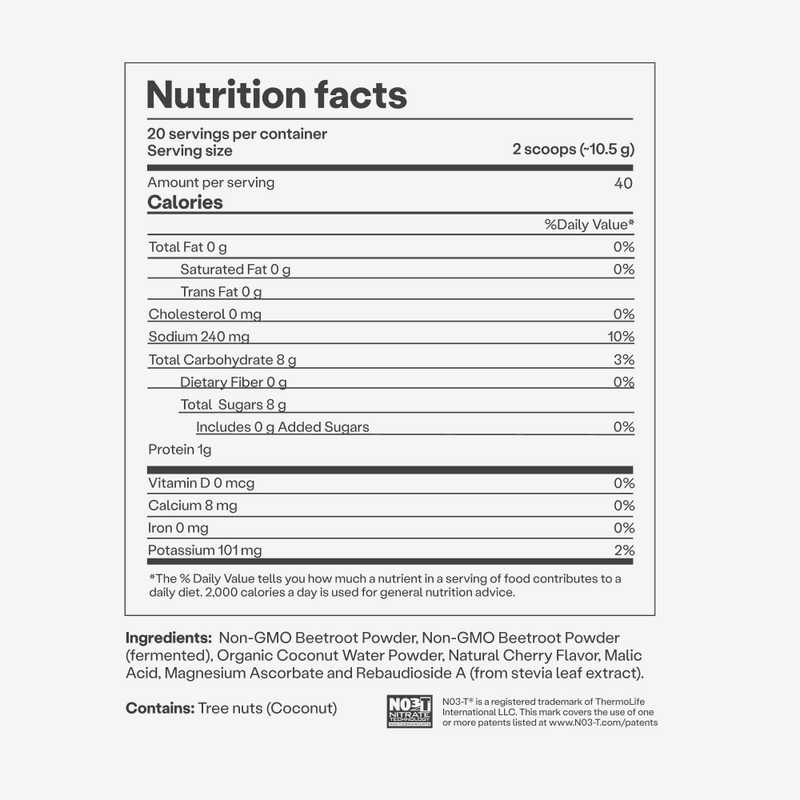 The Humann "Cheat Code"