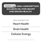 Omegas + CoQ10 Softgels