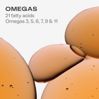 Omegas + CoQ10 Softgels