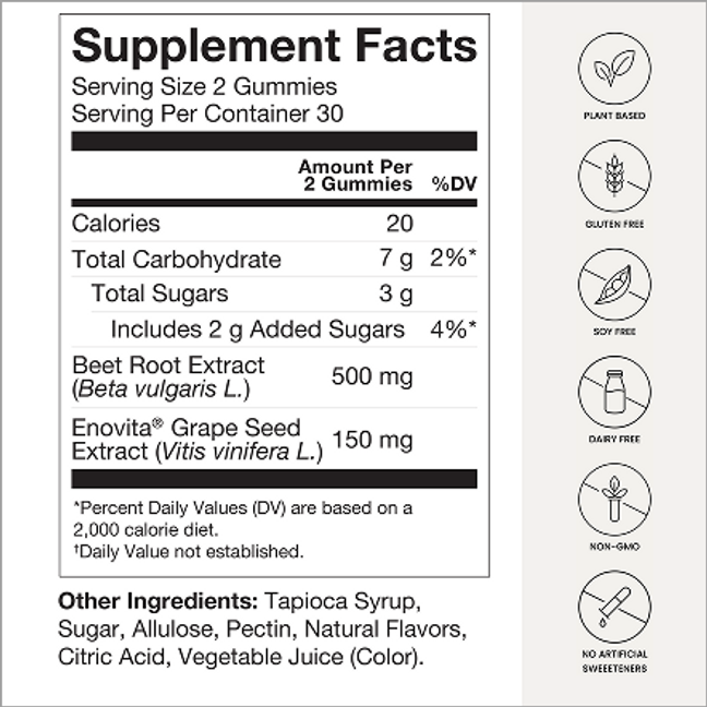 SuperBeets® Heart Gummies
