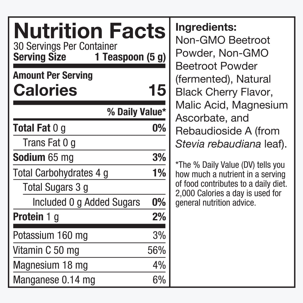 Nutrition Facts label