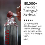 SPORT Pre-Workout Powder