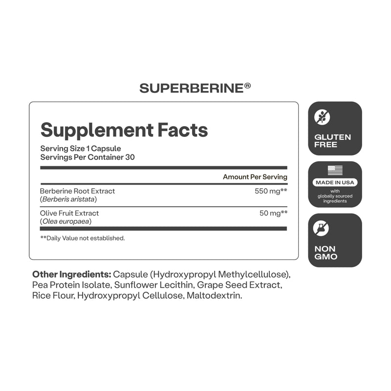 Berberine Capsules