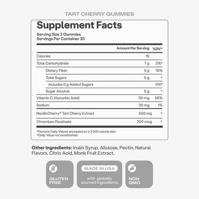 Tart Cherry Gummies