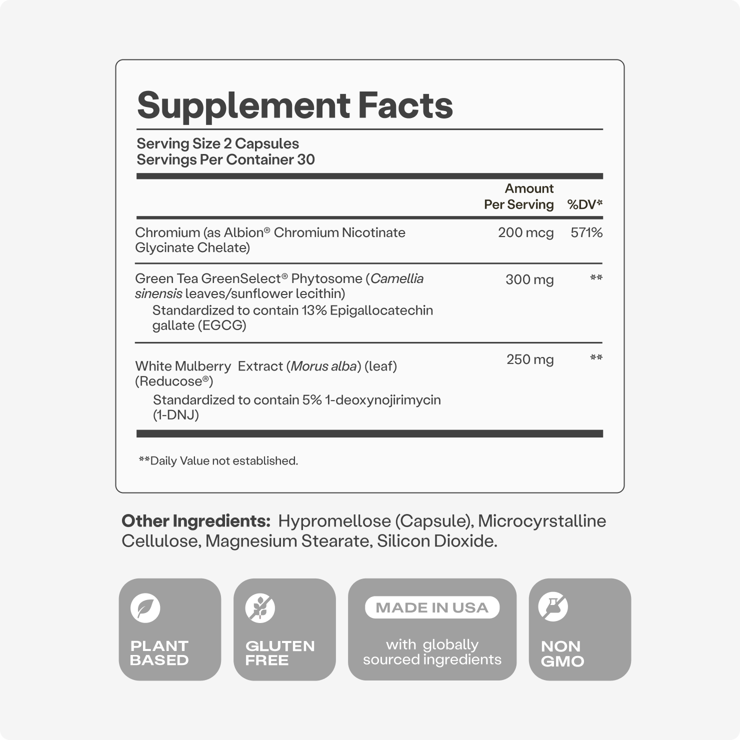 Supplement Facts label