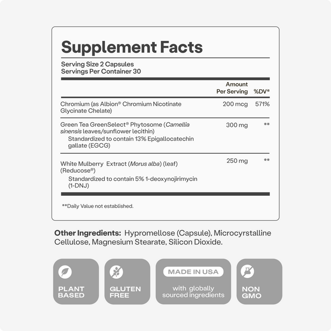 Metabolic Health Daily