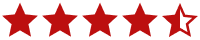 Ratings