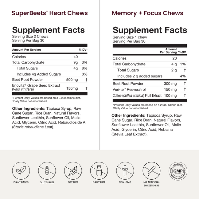 Super Beets Label Superbeets® Heart & Mind Bundle | Humann