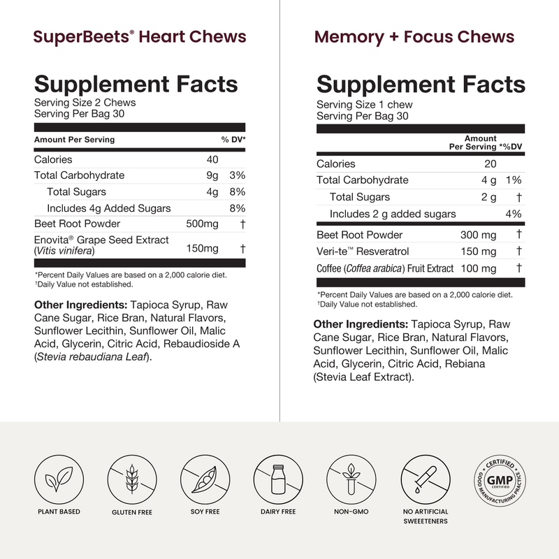 Heart & Mind Bundle