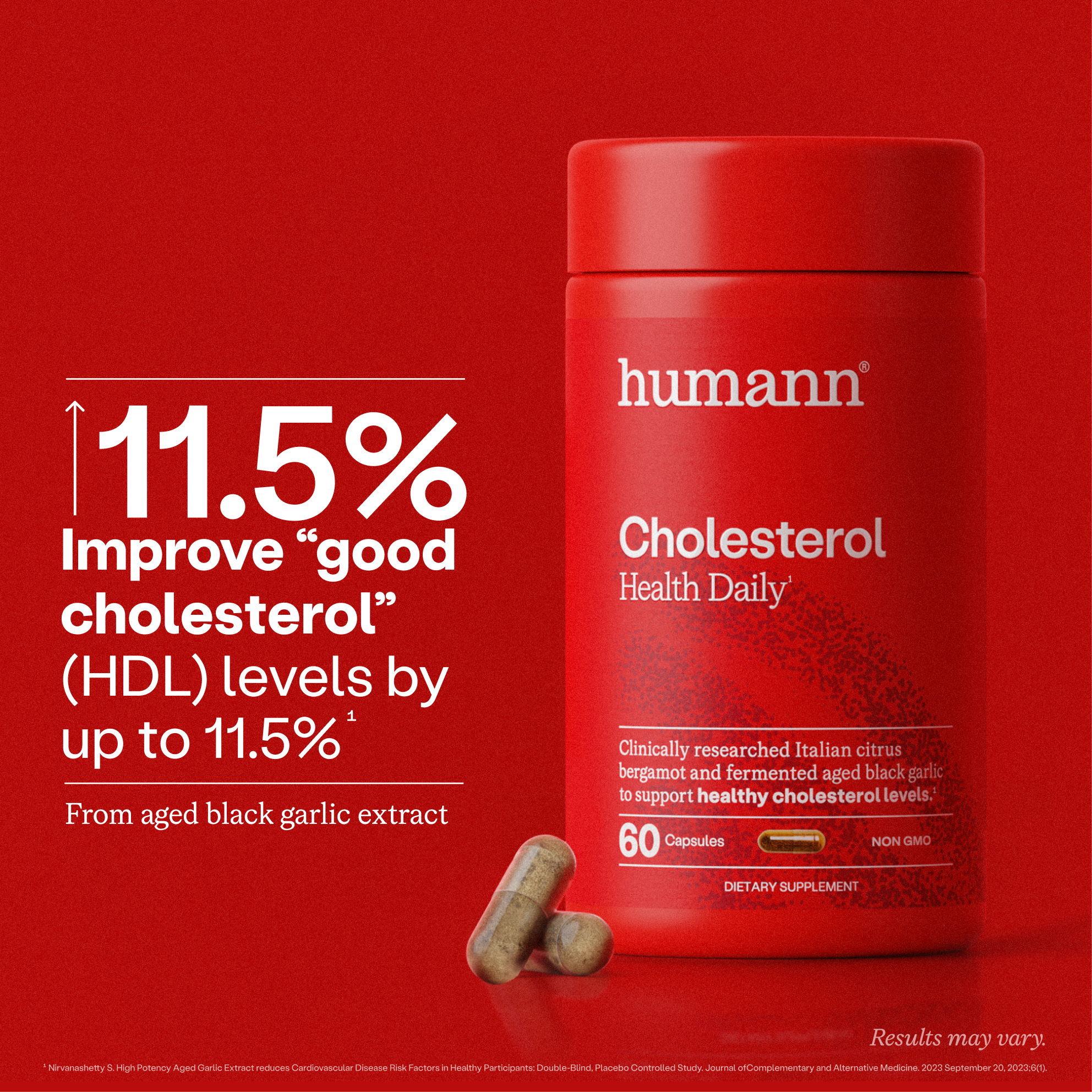 Cholesterol Health Daily