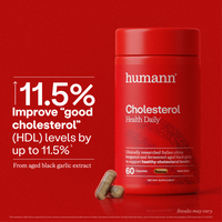 Cholesterol Health Daily