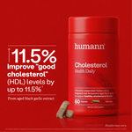 Cholesterol Health Daily