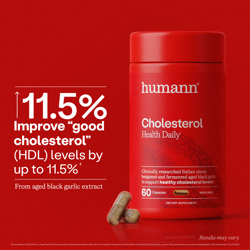 Cholesterol Health Daily