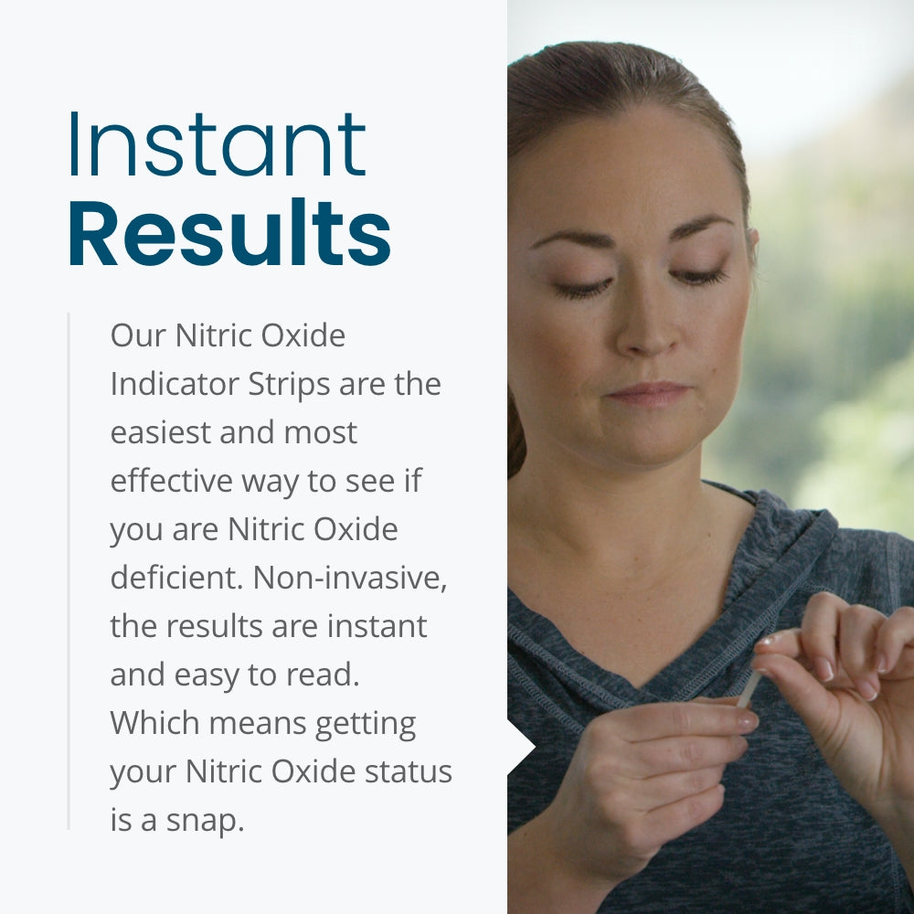Image with text: 'Instant Results Our Nitric Oxide Indicator Strips are the easiest and most effective way to see if you are Nitric Oxide deficient. Non-invasive, the results are instant and easy to read. Which means getting your Nitric Oxide status is a snap.' Image includes a woman holding a Nitric Oxide strip and looking at it for test results.