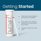 Image with text: 'Getting Started: 1 - Wash your hands and gather your saliva on a fingertip. 2 - Place saliva on an indicator strip pad. Do not put strip in your mouth. 3 - Compare results to the color chart